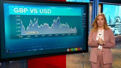 انخفاض حاد للجنيه الإسترليني بمستوى قياسي ليساوي 1.035 دولارًا.. ماذا يعني ذلك؟