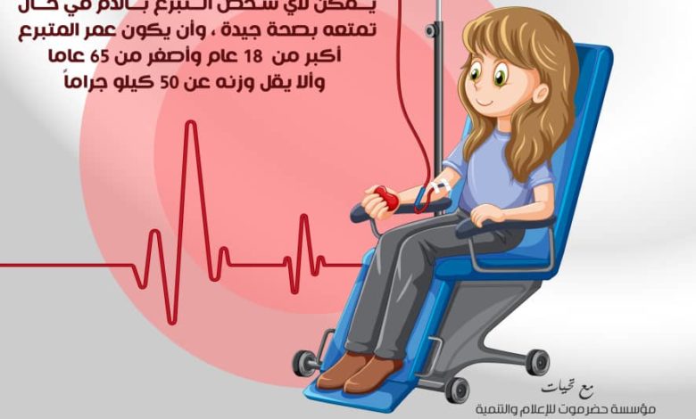 مؤسسة حضرموت للإعلام والتنمية تحيي فعالية بمناسبة اليوم العالمي للتبرع بالدم