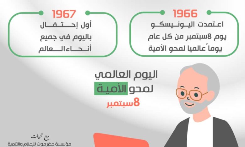 مؤسسة حضرموت للإعلام والتنمية تحيي فعالية بمناسبة اليوم العالمي لمحو الأمية استجابة لخطة وجدول اعمال الأمم المتحدة 2030 للتنمية المستدامة